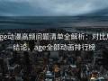 age动漫高频问题清单全解析：对比后结论，age全部动画排行榜