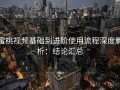蜜桃视频基础到进阶使用流程深度解析：结论汇总