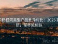 茶杯狐同类型产品差异对比：2025 更新，茶杯狐相似